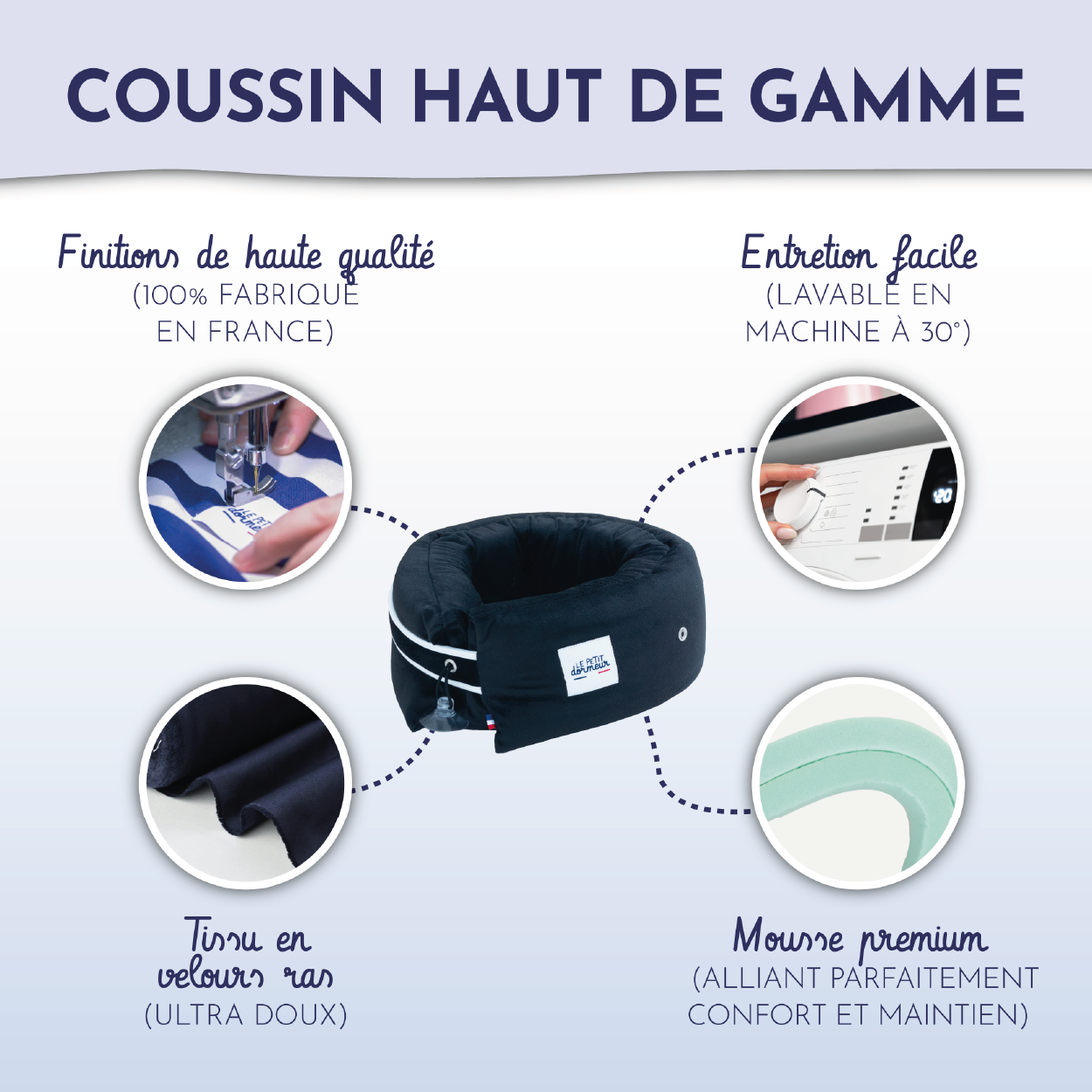 Kit de voyage - Velours Vert