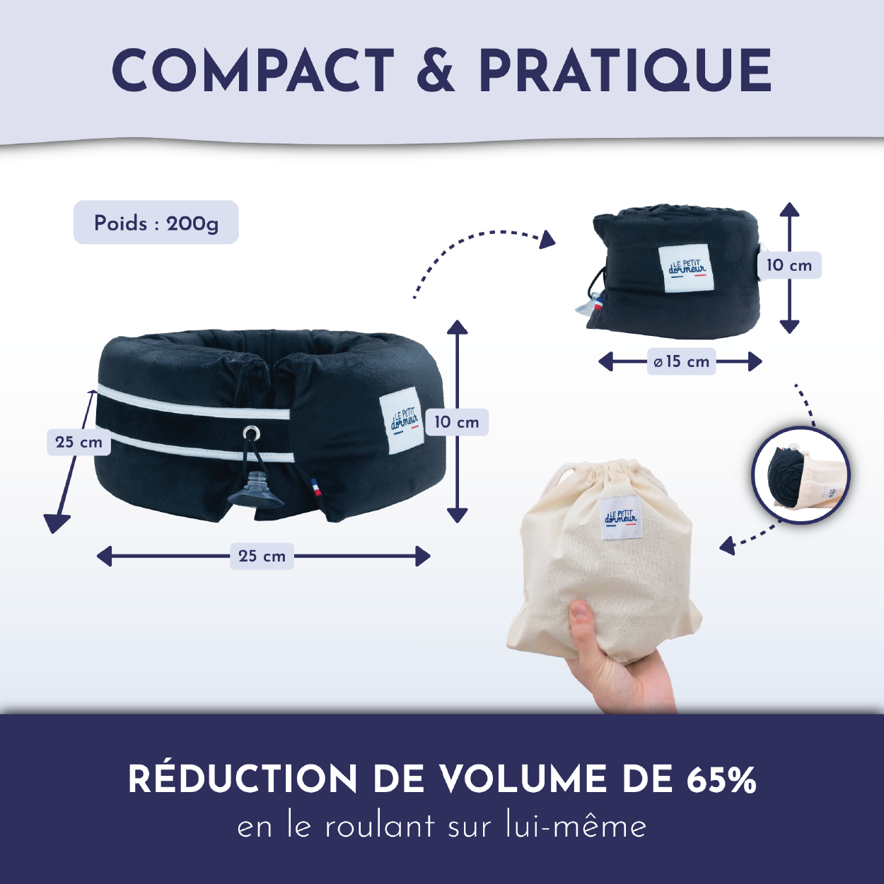 Kit de voyage - Velours Vert