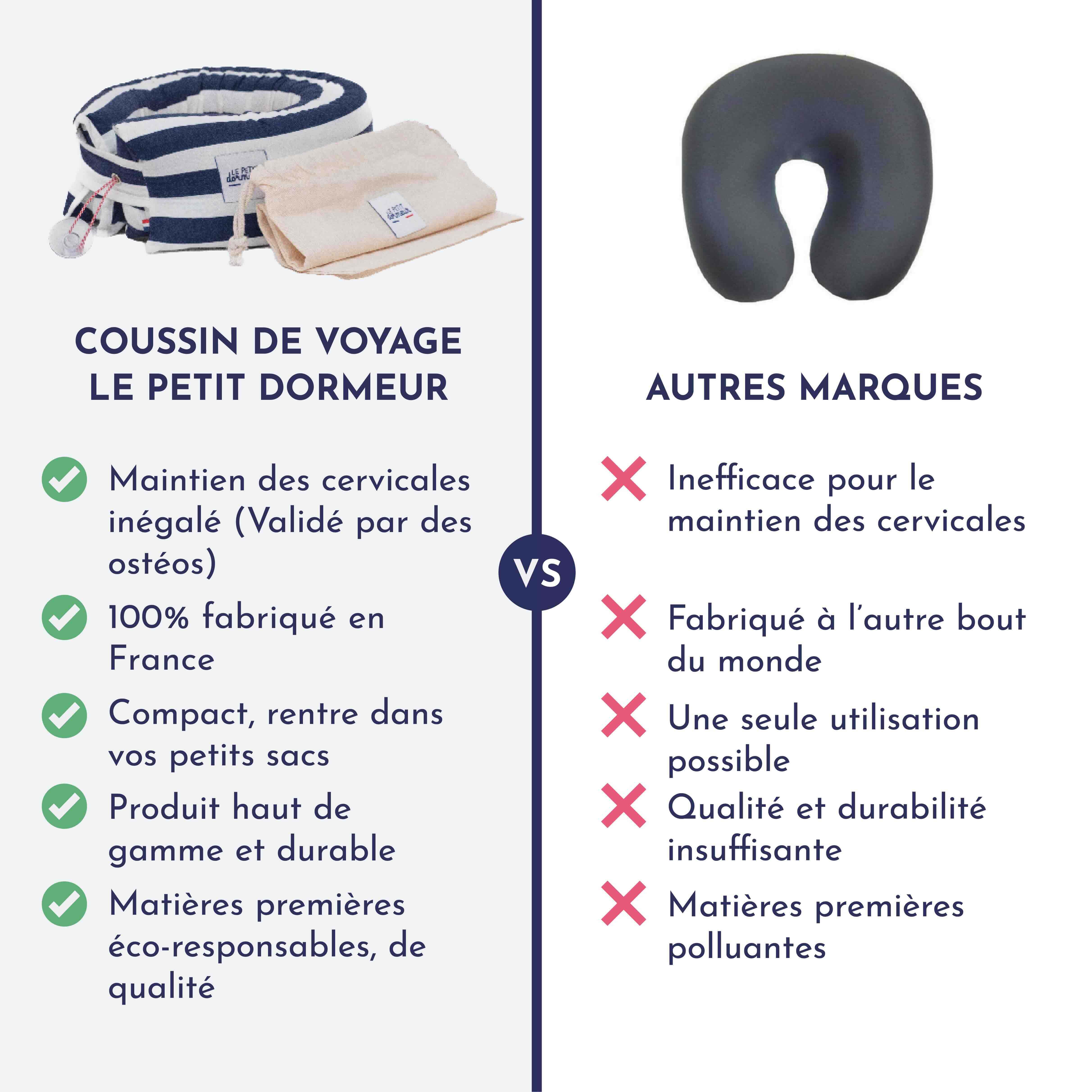 Coussin de voyage Le Petit Dormeur - Édition été 2024